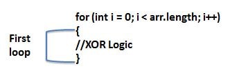 Find odd occurrence of an element in the array using XOR