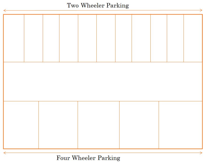 Parking Lot Design Pattern