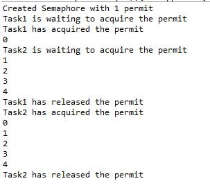 Java Semaphore Program